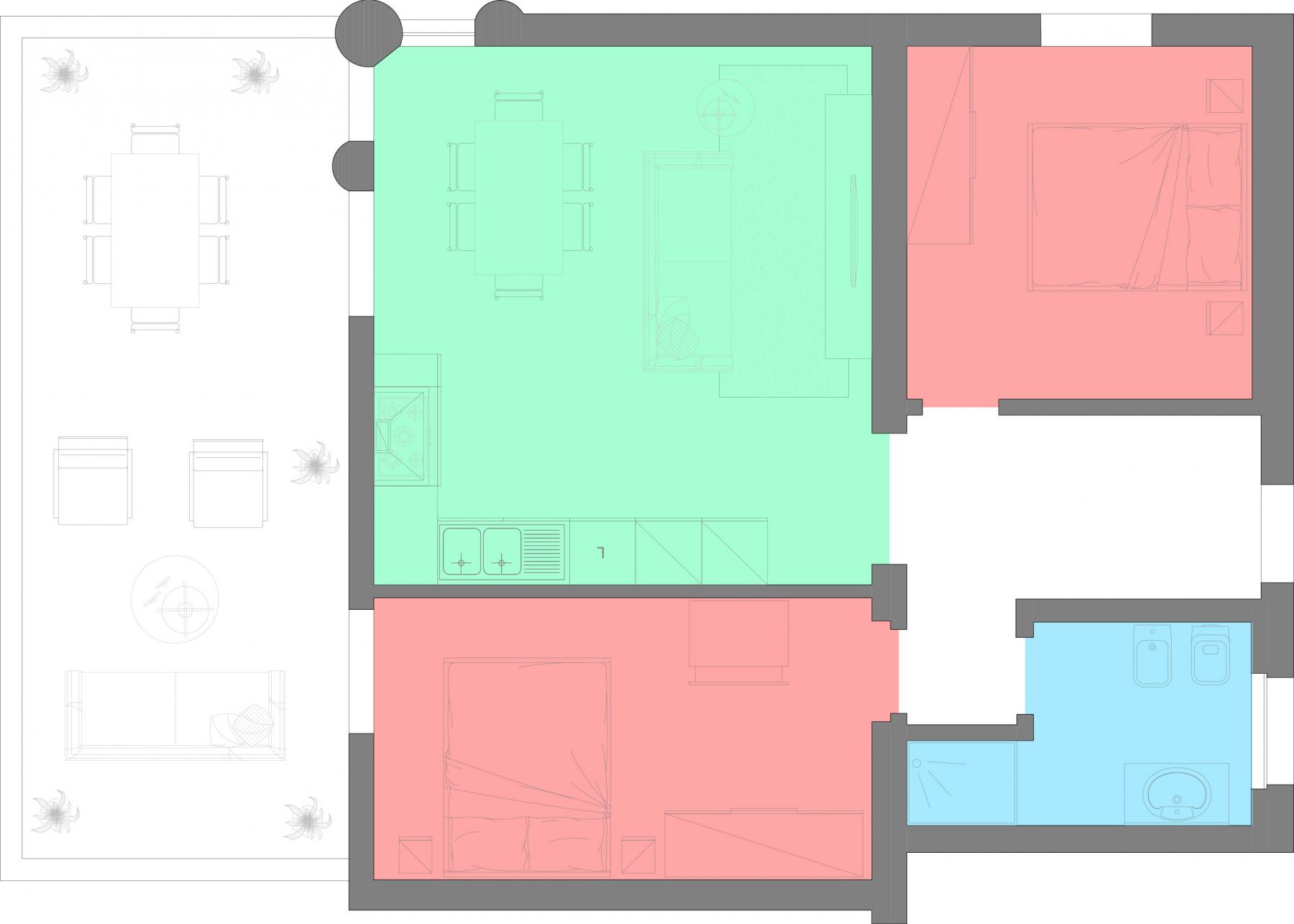 planimetry planimetry